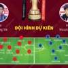 ASEAN Cup 2024: Toàn cảnh trận Chung kết lượt đi Việt Nam-Thái Lan