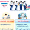 Những điều thí sinh cần lưu ý trước Kỳ thi tốt nghiệp THPT năm 2026