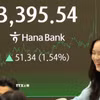 Bảng chỉ số chứng khoán tại Seoul, Hàn Quốc. (Ảnh: Yonhap/TTXVN)