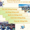 Chính phủ kiên định phương châm đưa logistics thành ngành kinh tế quan trọng