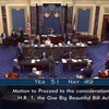 Siêu dự luật của ông Trump qua cửa ải đầu tiên ở Thượng viện