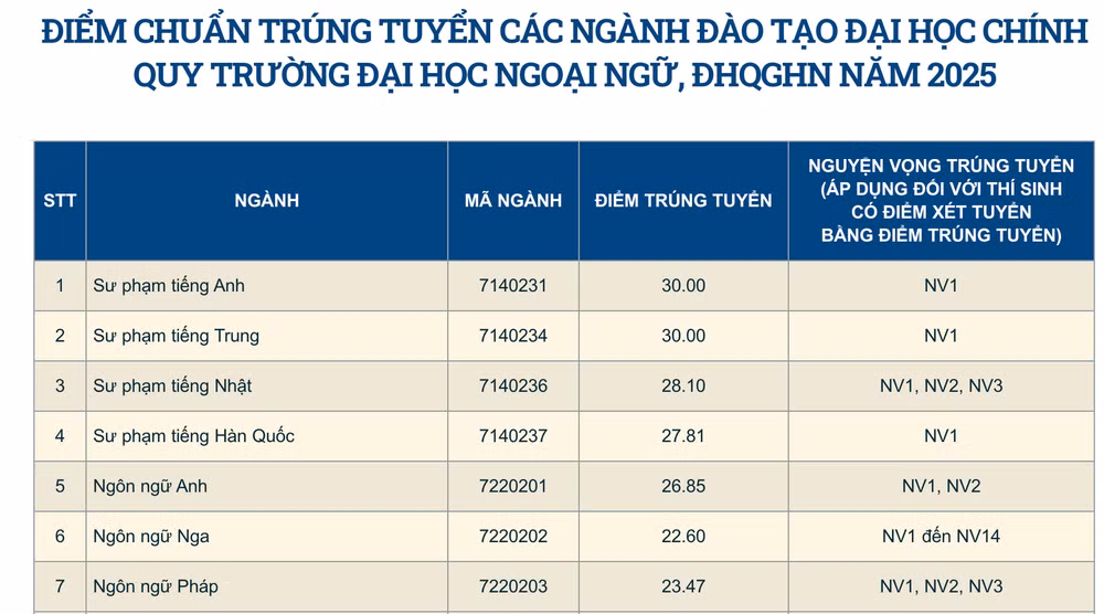 anh-man-hinh-2025-08-23-luc-092013.png