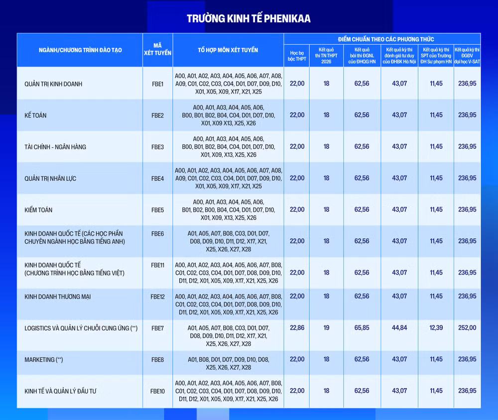 phenikaa-3.jpg