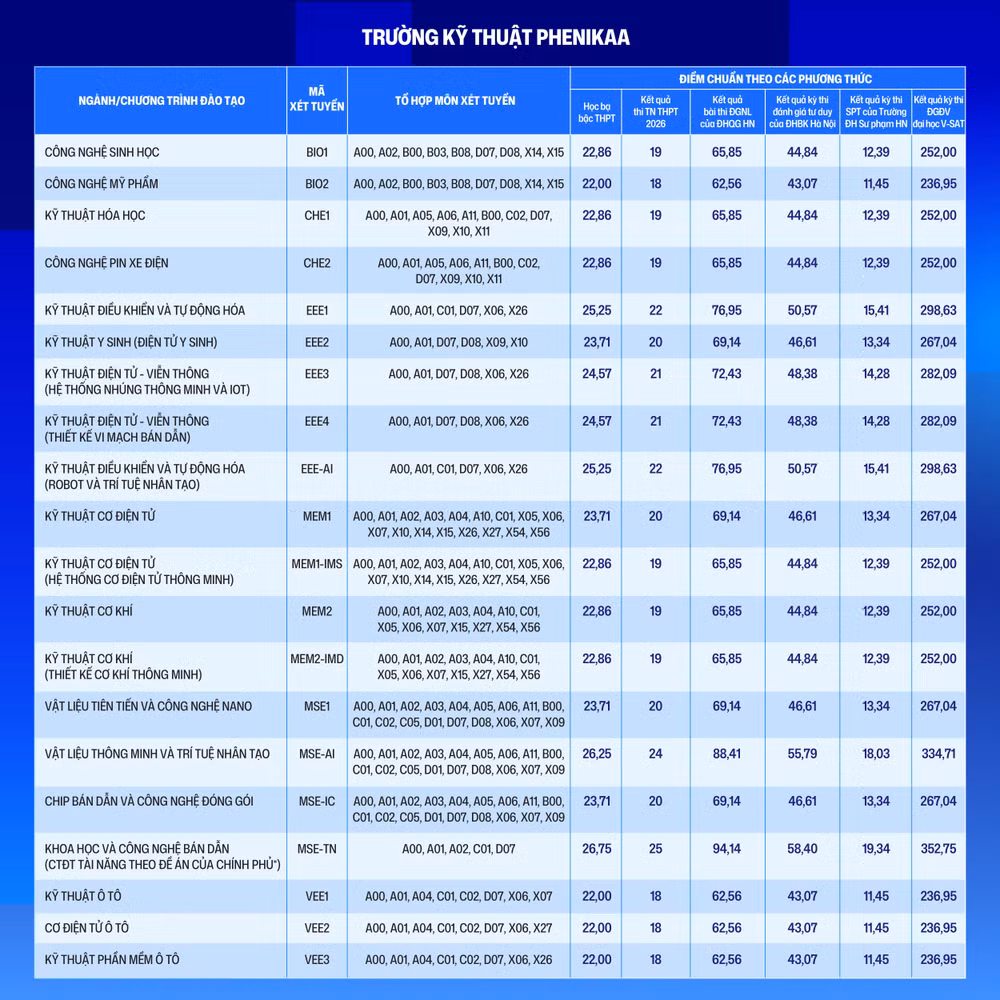 phenikaa-1.jpg