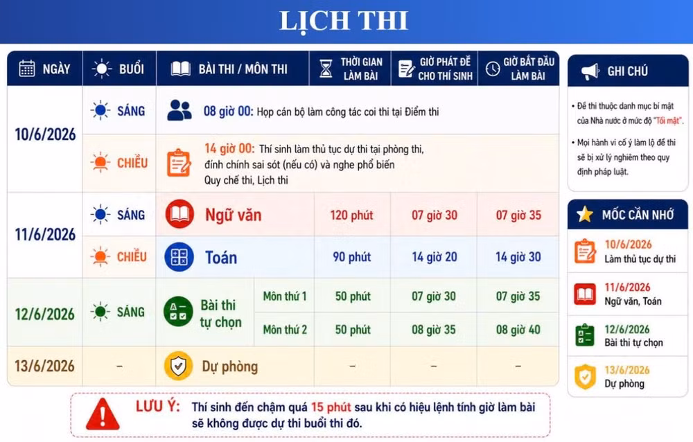 lich-thi-tot-nghiep-thpt-4719.jpg