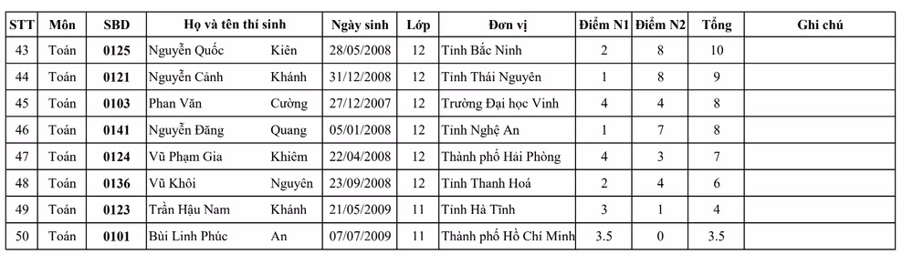 anh-man-hinh-2026-04-01-luc-192832.png