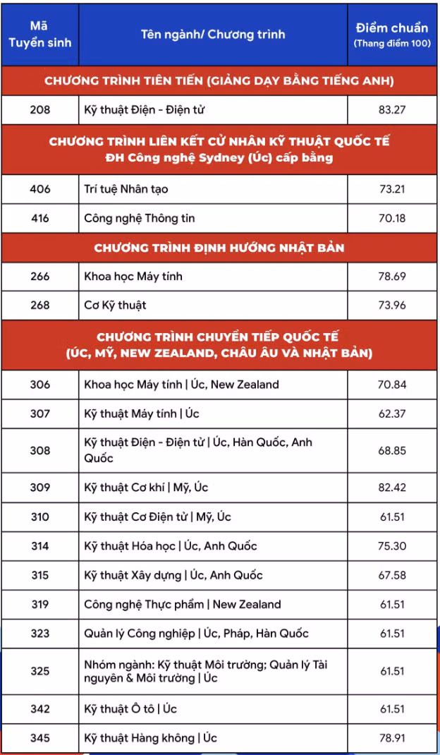 anh-man-hinh-2026-08-09-luc-131111.png