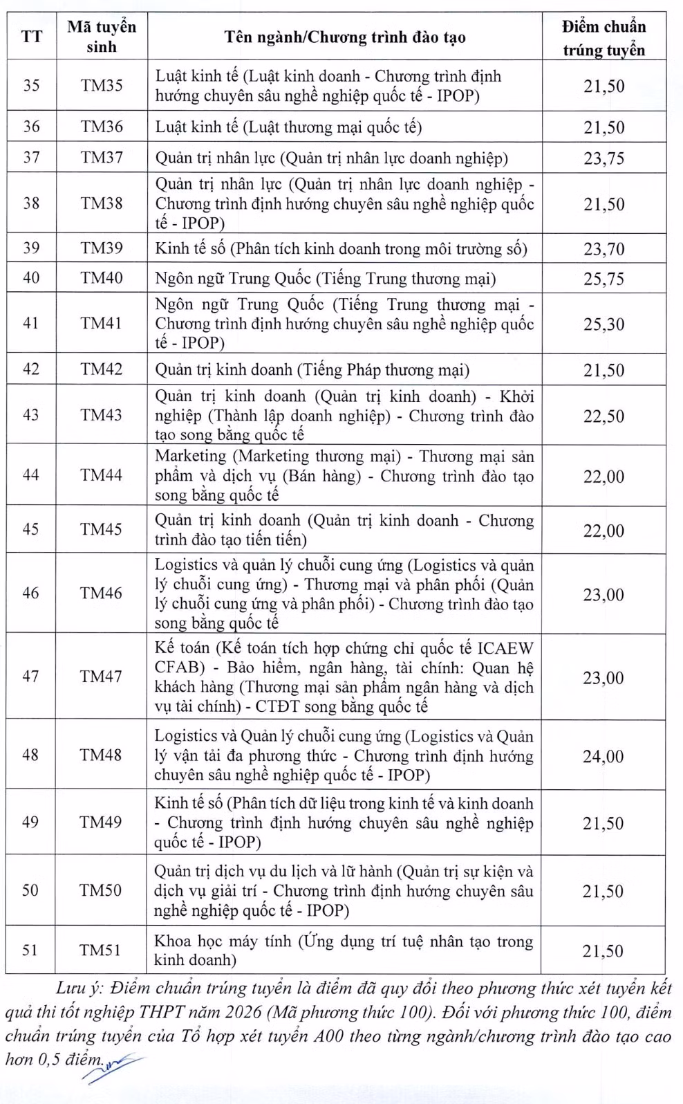 anh-man-hinh-2026-08-09-luc-150021.png