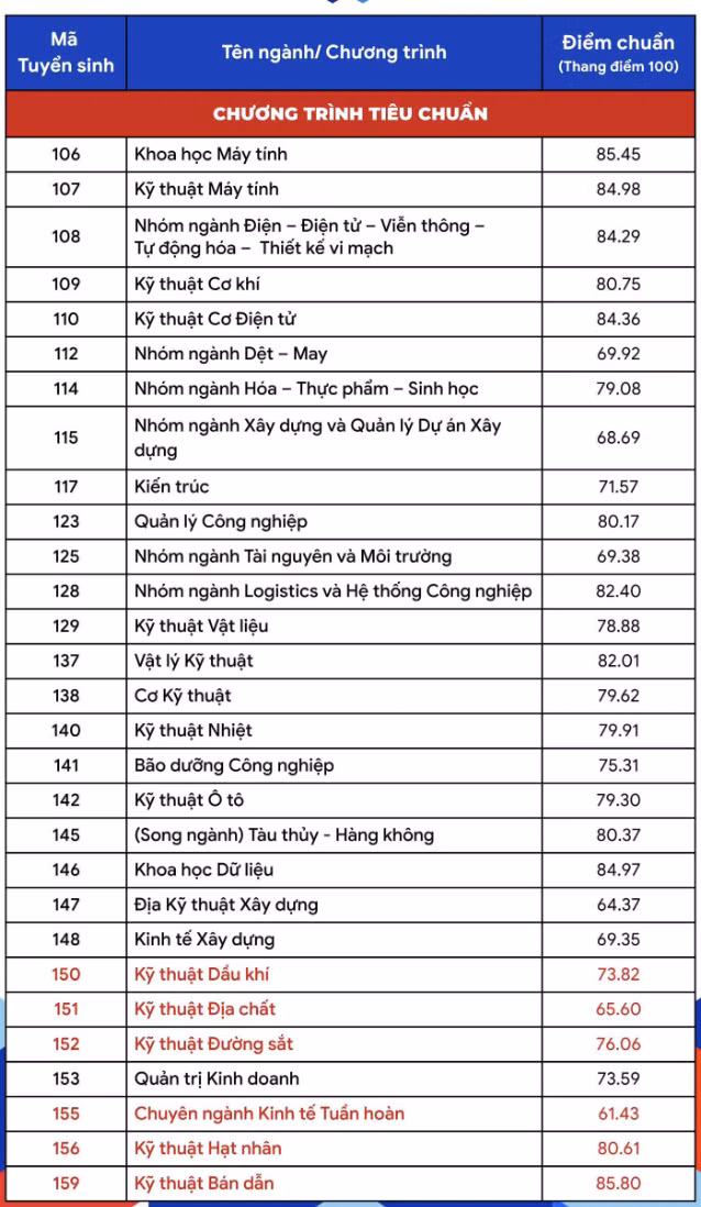 anh-man-hinh-2026-08-09-luc-131048.png