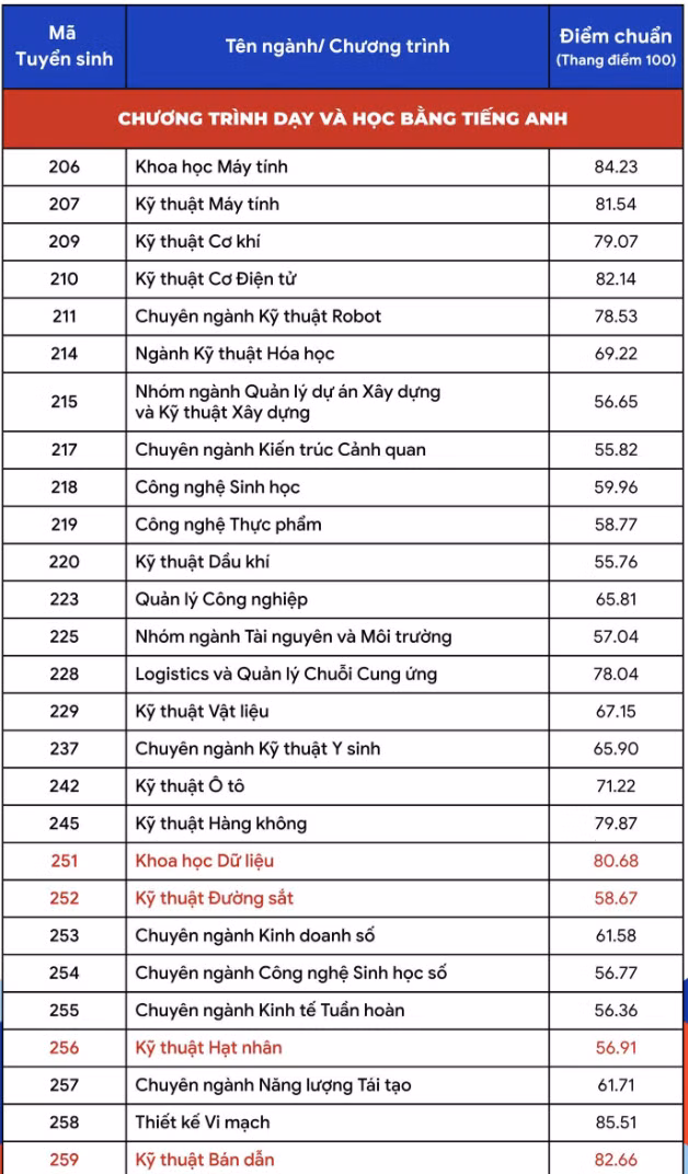 anh-man-hinh-2026-08-09-luc-131059.png