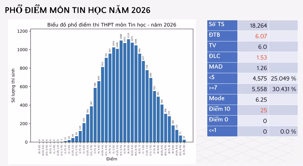 anh-man-hinh-2026-07-01-luc-082005.png