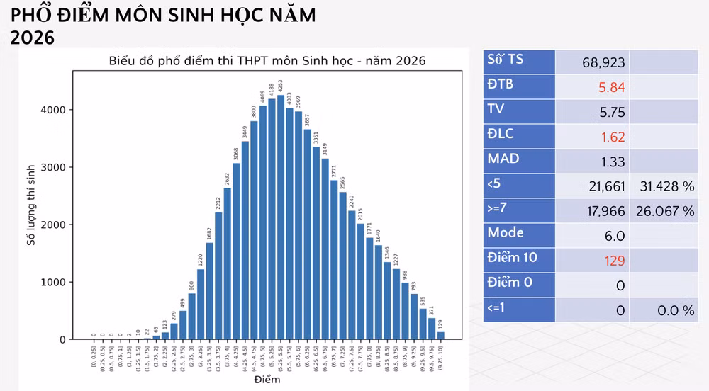 anh-man-hinh-2026-07-01-luc-081947.png