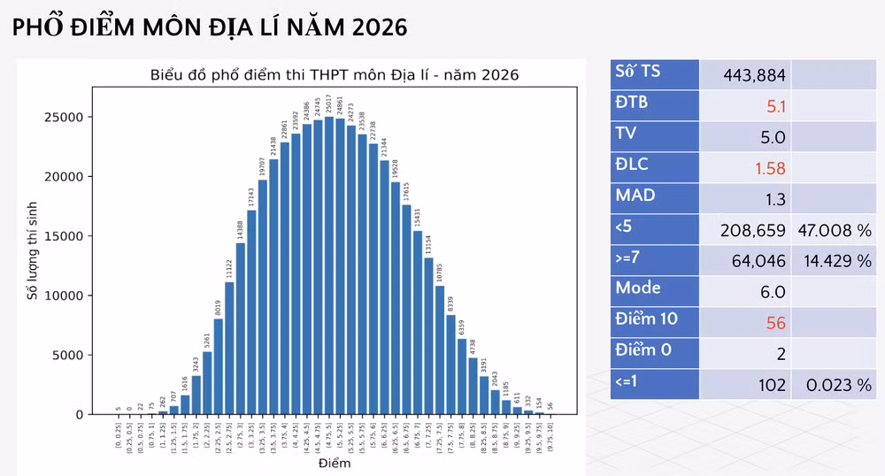 anh-man-hinh-2026-07-01-luc-082052.png