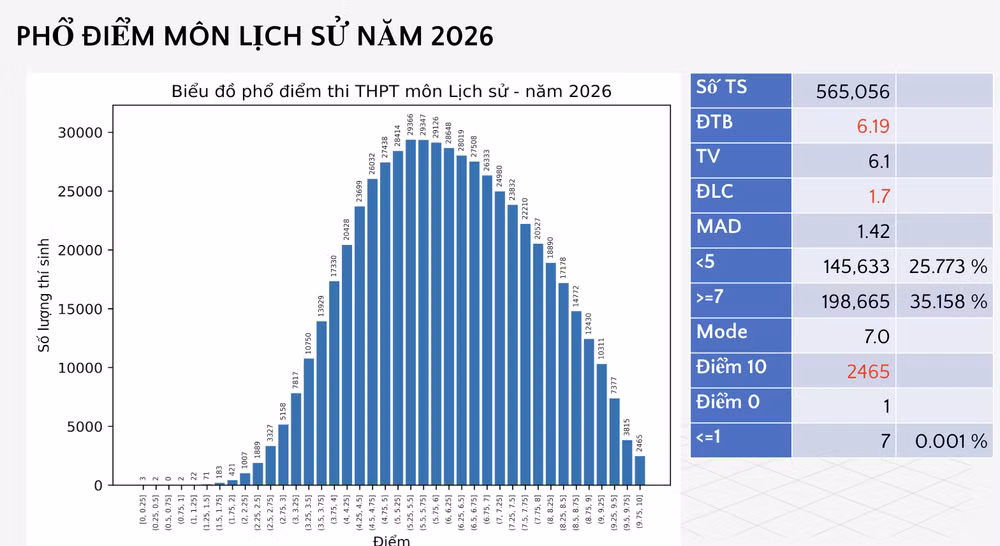 anh-man-hinh-2026-07-01-luc-082023.png