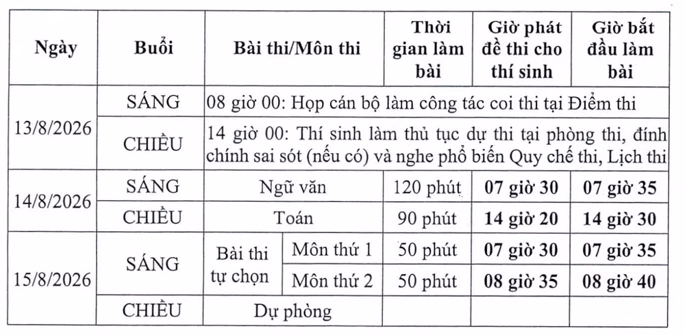 anh-man-hinh-2026-08-12-luc-083953.png