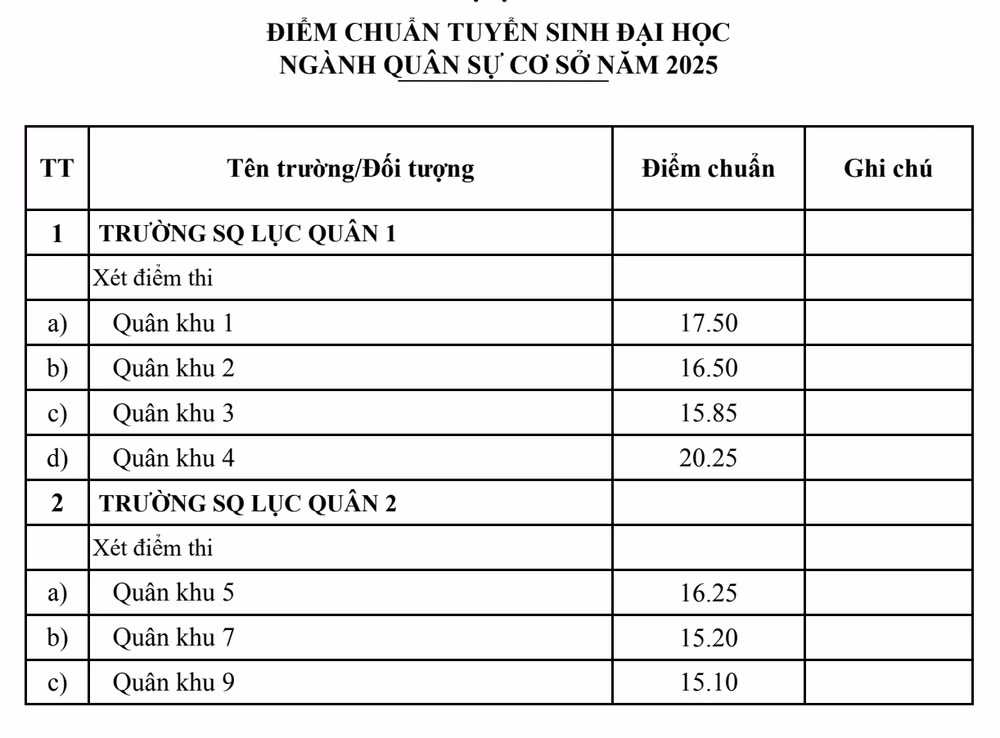 anh-man-hinh-2025-08-22-luc-170602.png