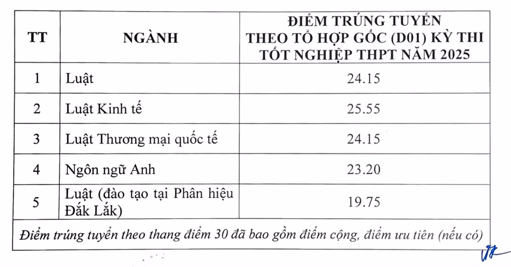anh-man-hinh-2025-08-22-luc-190041.png