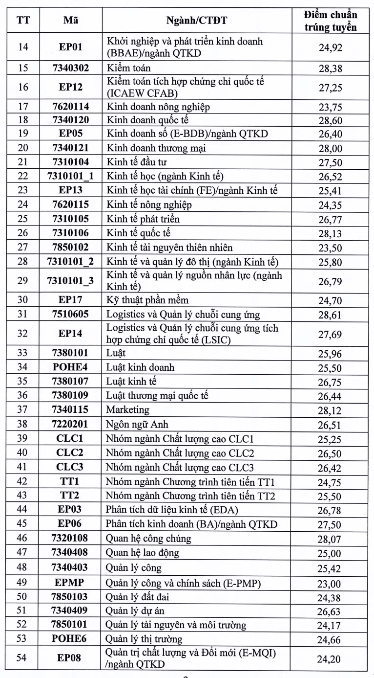 anh-man-hinh-2026-07-02-luc-113205.png