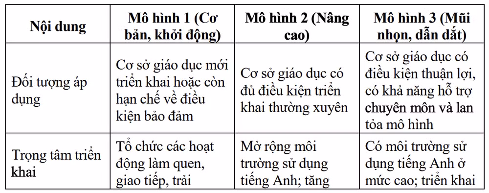 anh-man-hinh-2026-07-08-luc-070741.png