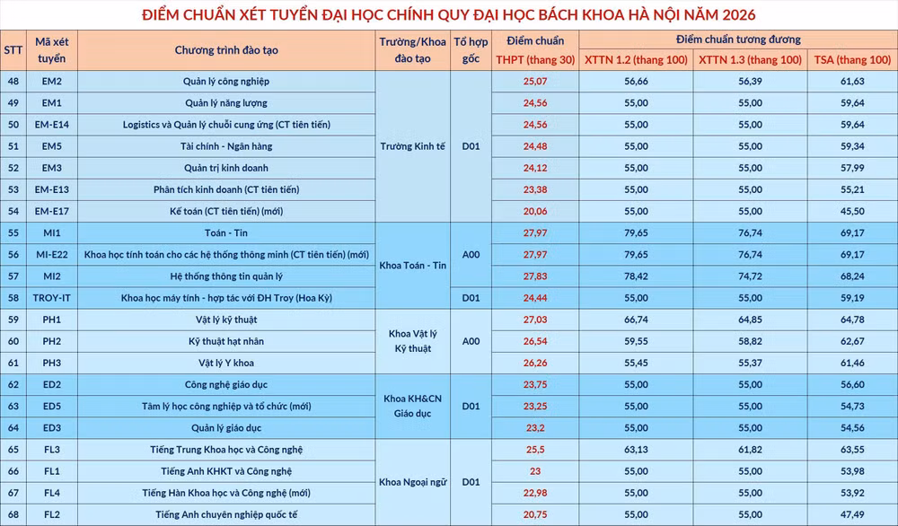 bach-khoa-1.jpg