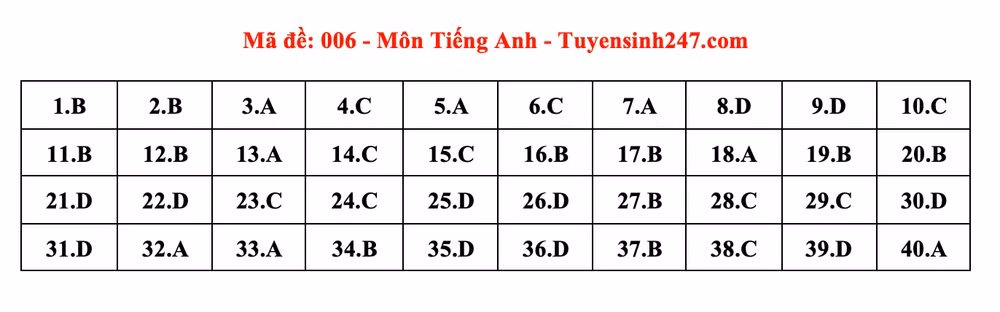 anh-man-hinh-2025-06-07-luc-164024.png