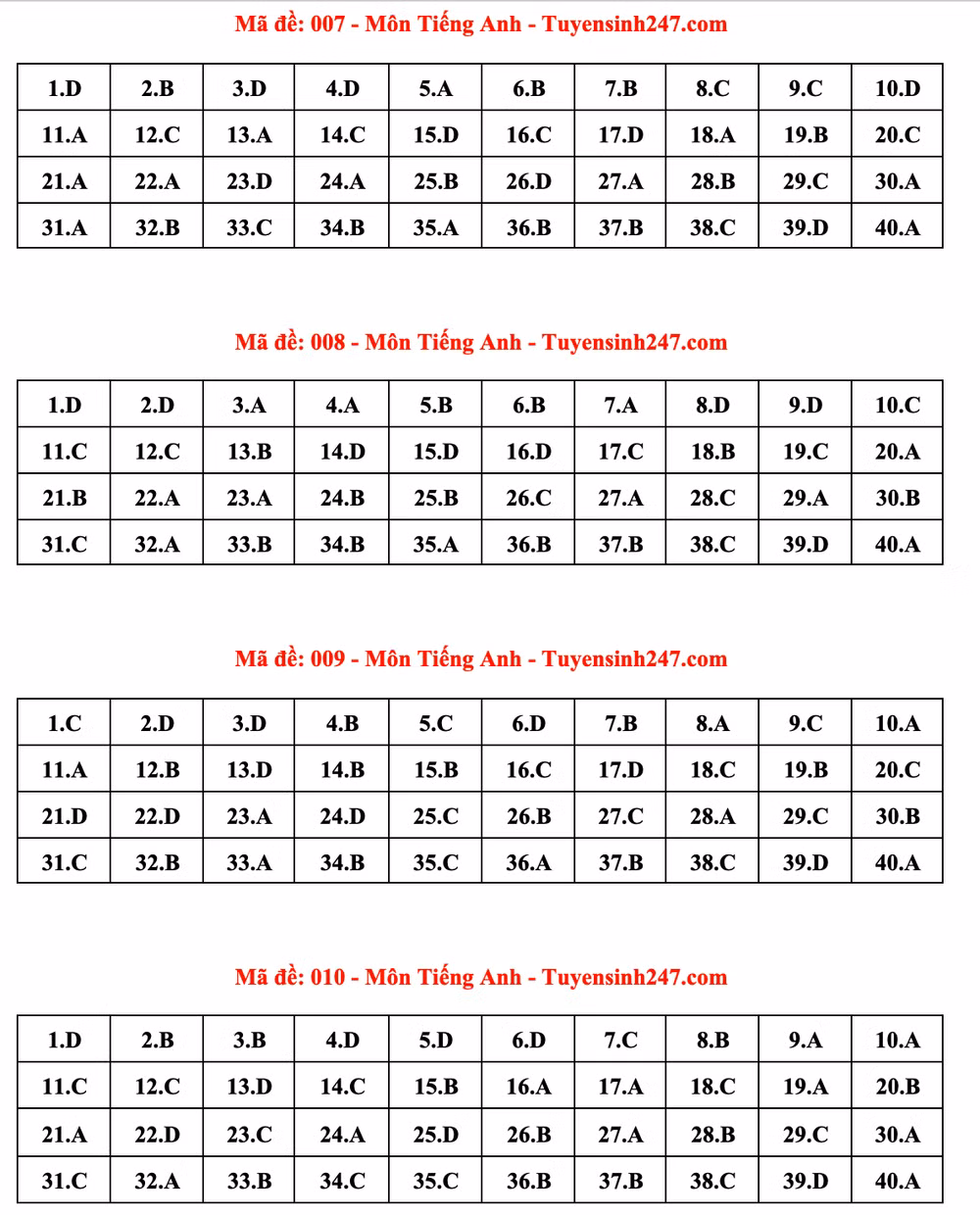 anh-man-hinh-2025-06-07-luc-164051.png