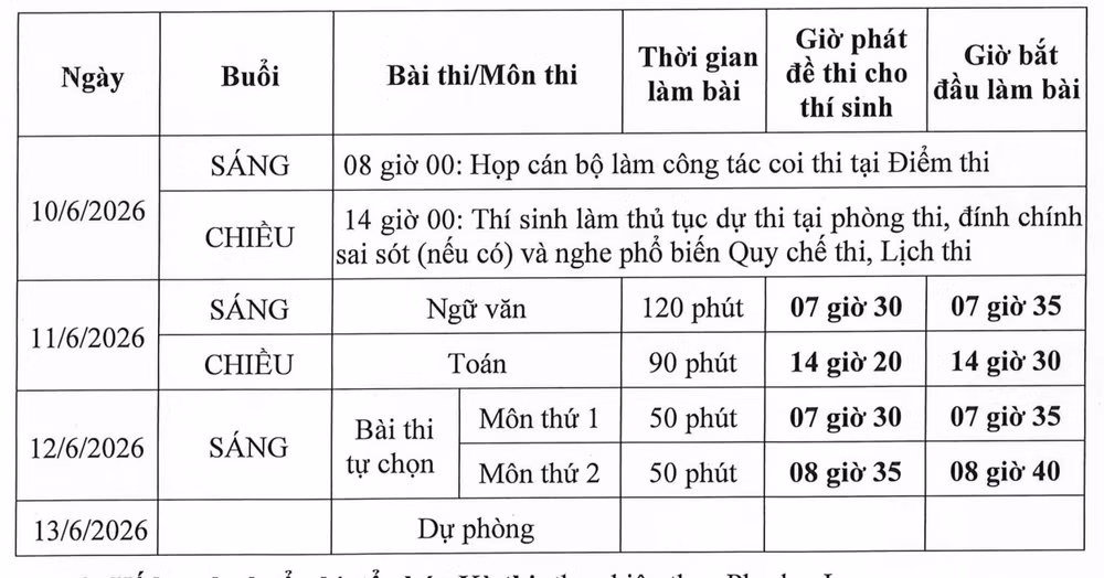 anh-man-hinh-2026-03-19-luc-120302.png