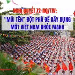 Những chiến lược quyết tâm của Đảng: Mở cuộc cách mạng chăm sóc sức khỏe toàn dân