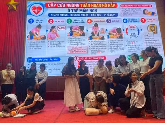 Quảng Ninh tập huấn phòng, chống tai nạn thương tích trẻ em cho gần 1.000 người