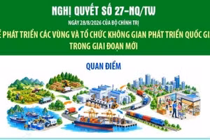 Nghị quyết số 27-NQ/TW về phát triển các vùng và tổ chức không gian phát triển quốc gia