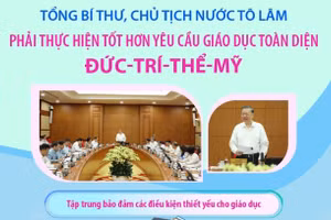 Tổng Bí thư, Chủ tịch nước Tô Lâm: Phải thực hiện tốt hơn yêu cầu giáo dục toàn diện đức-trí-thể-mỹ