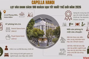 Capella Hanoi lọt vào danh sách 100 khách sạn tốt nhất thế giới năm 2026