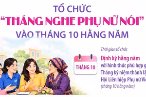 Tổ chức “Tháng nghe phụ nữ nói” vào tháng 10 hằng năm
