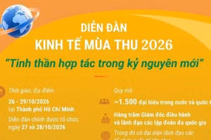 Diễn đàn Kinh tế Mùa Thu 2026: “Tinh thần hợp tác trong kỷ nguyên mới”