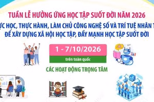 Tuần lễ hưởng ứng học tập suốt đời năm 2026 hướng tới Ngày Khuyến học Việt Nam