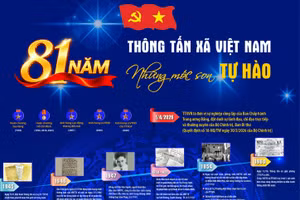 81 năm Thông tấn xã Việt Nam: Những mốc son tự hào