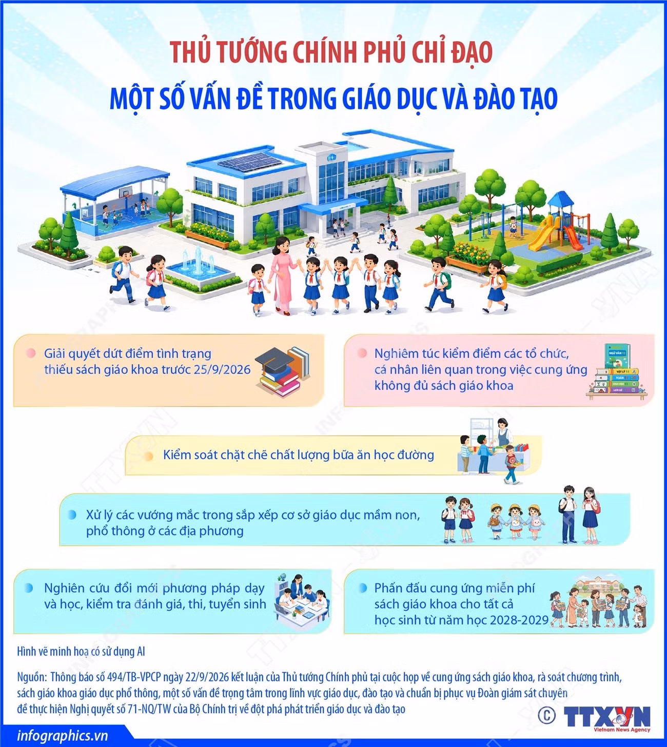 info-thu-tuong-chinh-phu-chi-dao-mot-so-van-de-trong-giao-duc-va-dao-tao.jpg