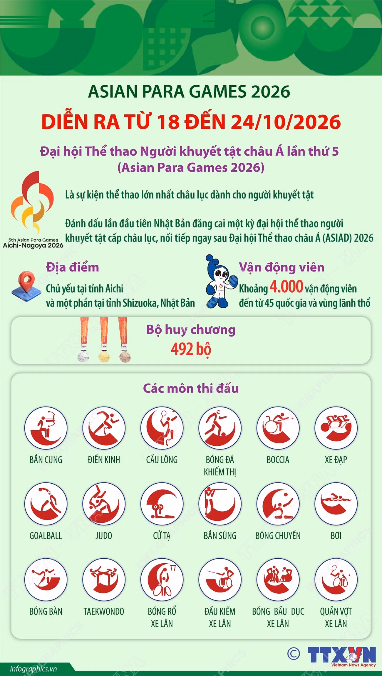 info-asian-para-games-2026.jpg