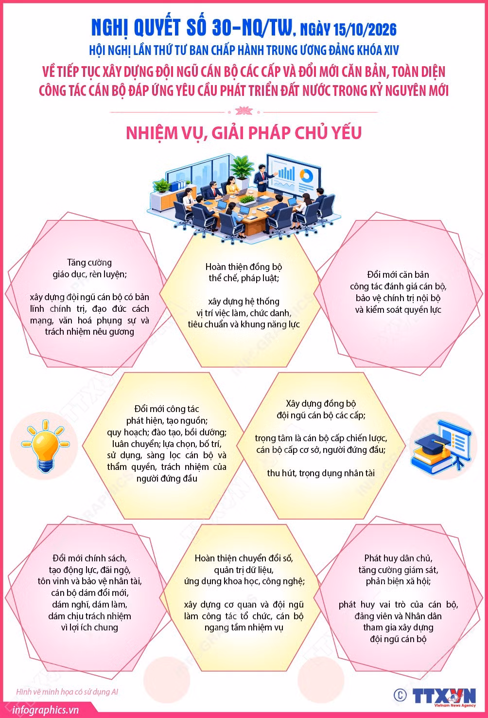 info-nghi-quyet-so-30-phan-5.jpg