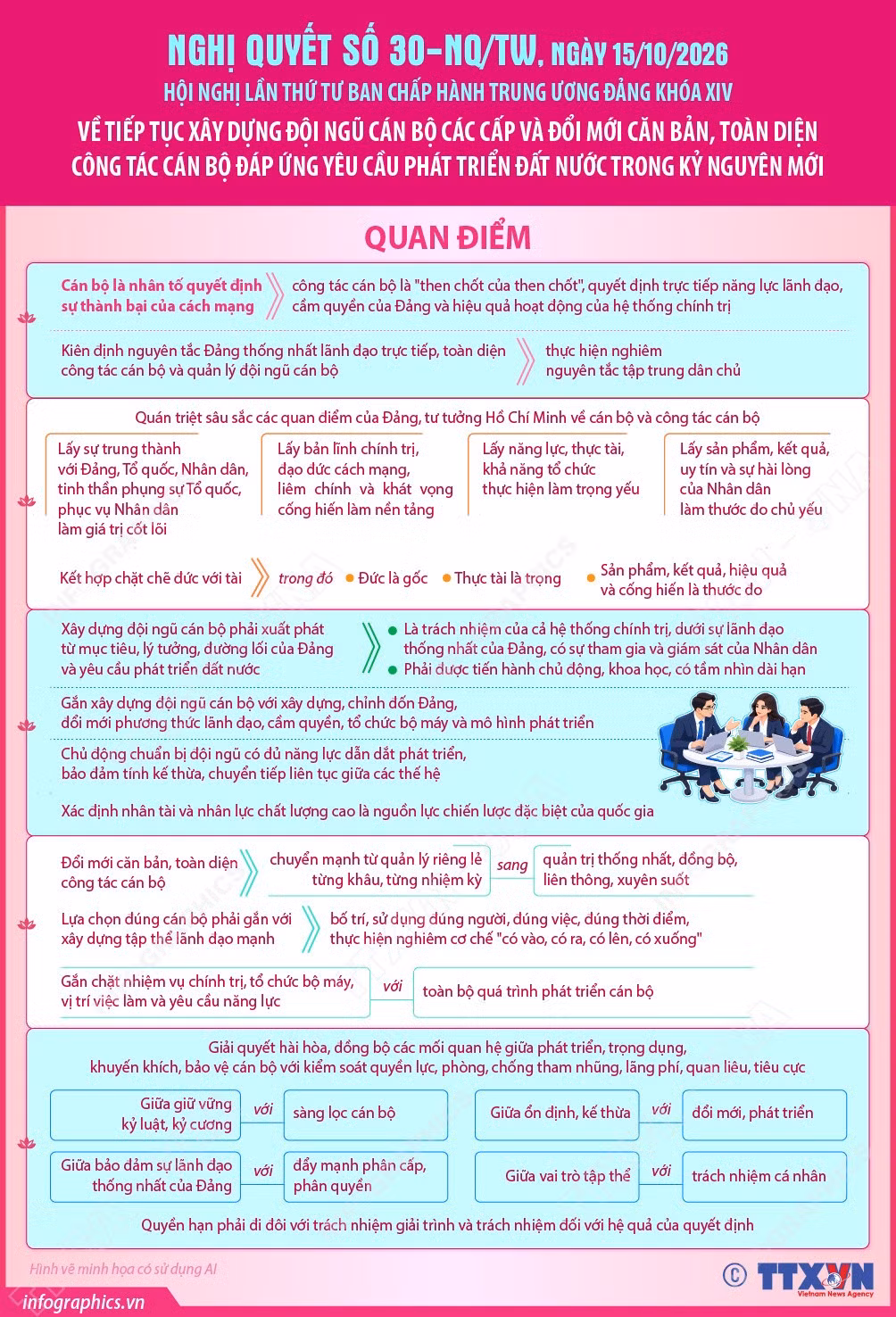 info-nghi-quyet-so-30-phan-1.jpg
