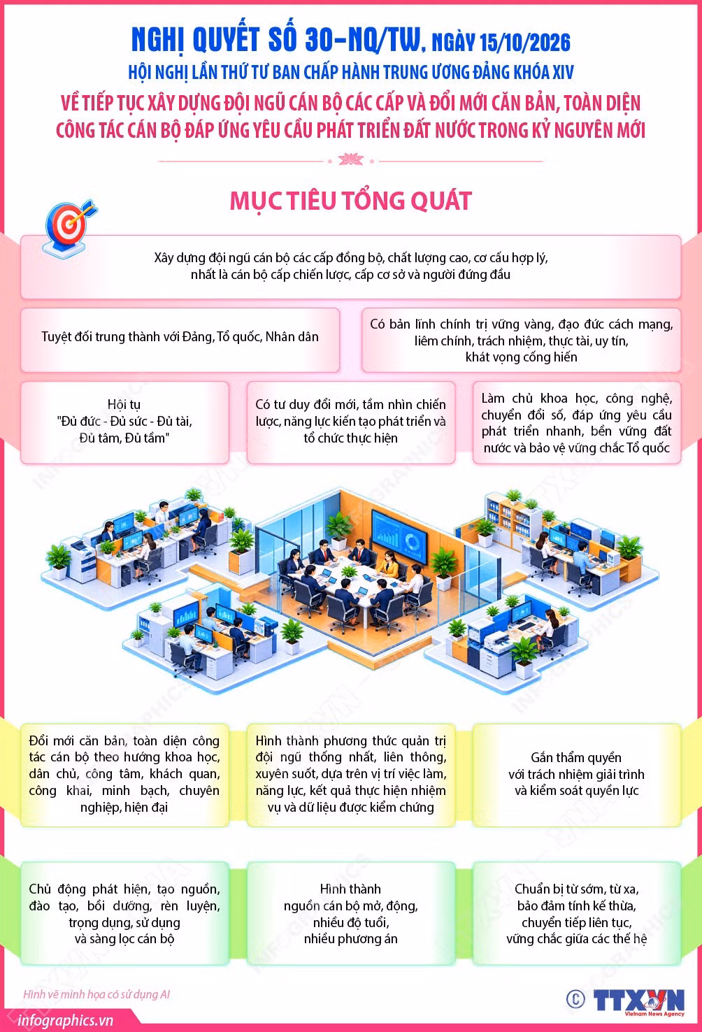 info-nghi-quyet-so-30-phan-2.jpg