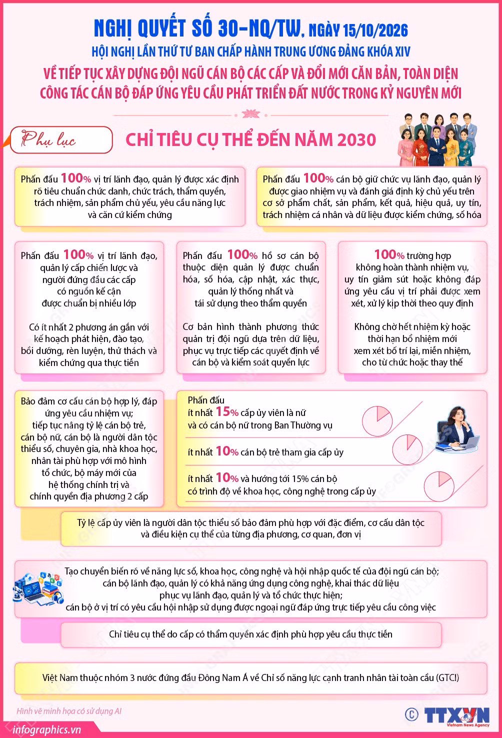 info-nghi-quyet-so-30-phan-6.jpg
