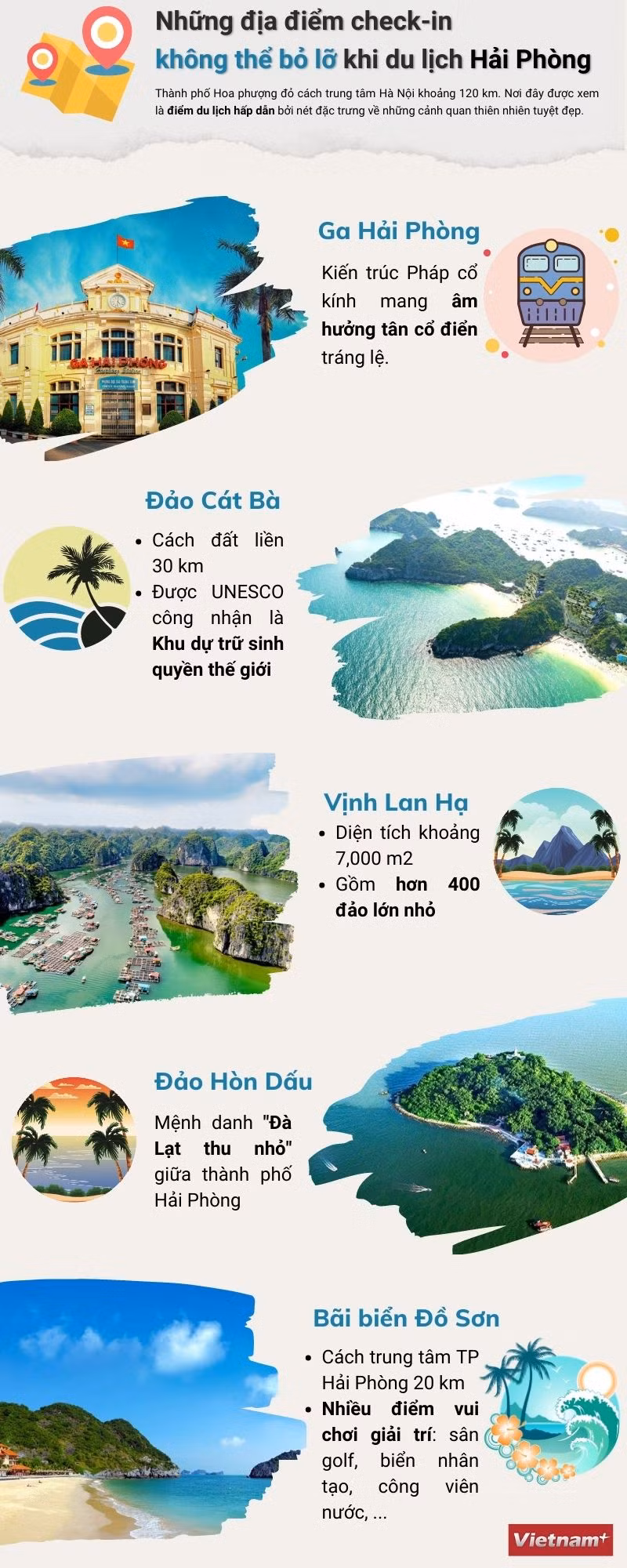 [Infographics] Những điểm check-in không thể bỏ lỡ khi đến Hải Phòng ảnh 1