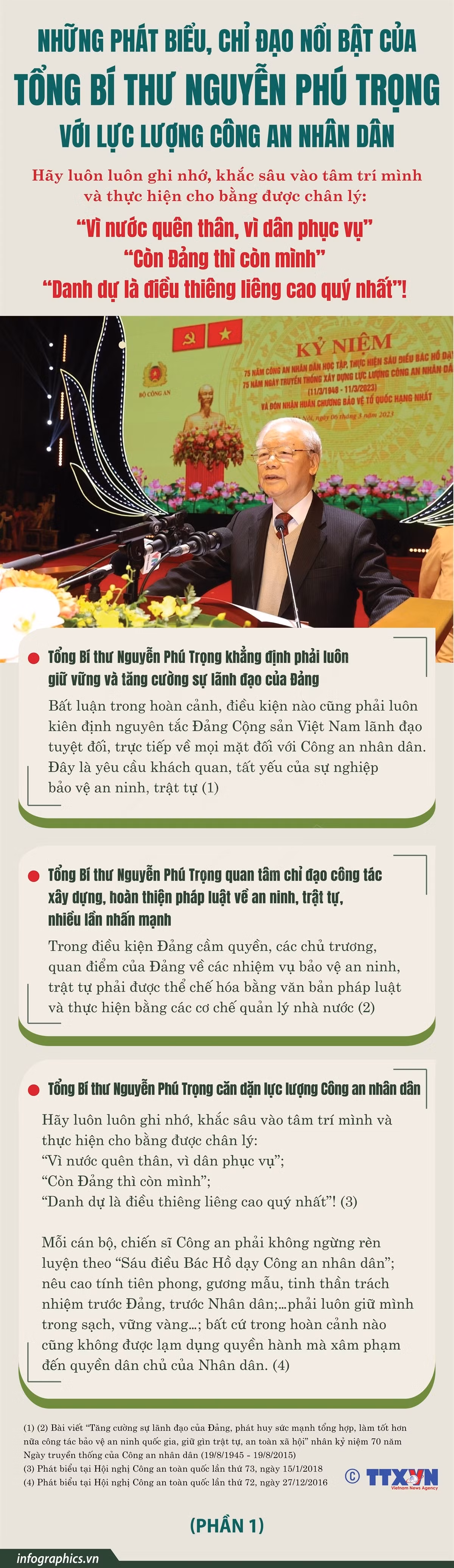 ttxvn_nhung_phat_bieu_cua_tong_bi_thu_nguyen_phu_trong_voi_luc_luong_cong_an_nhan_dan_1.jpeg