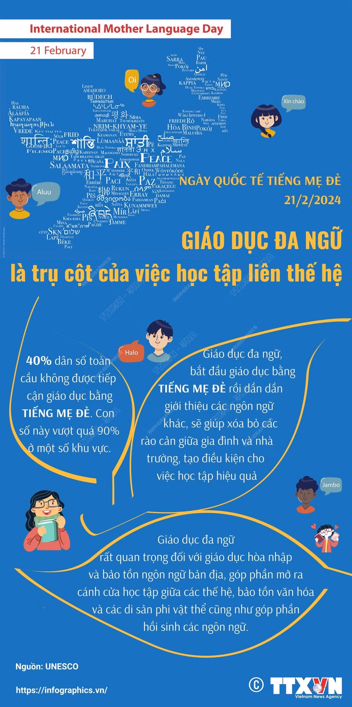 vna_potal_ngay_quoc_te_tieng_me_de_giao_duc_da_ngu_la_tru_cot_cua_viec_hoc_tap_lien_the_he_7234293.jpeg