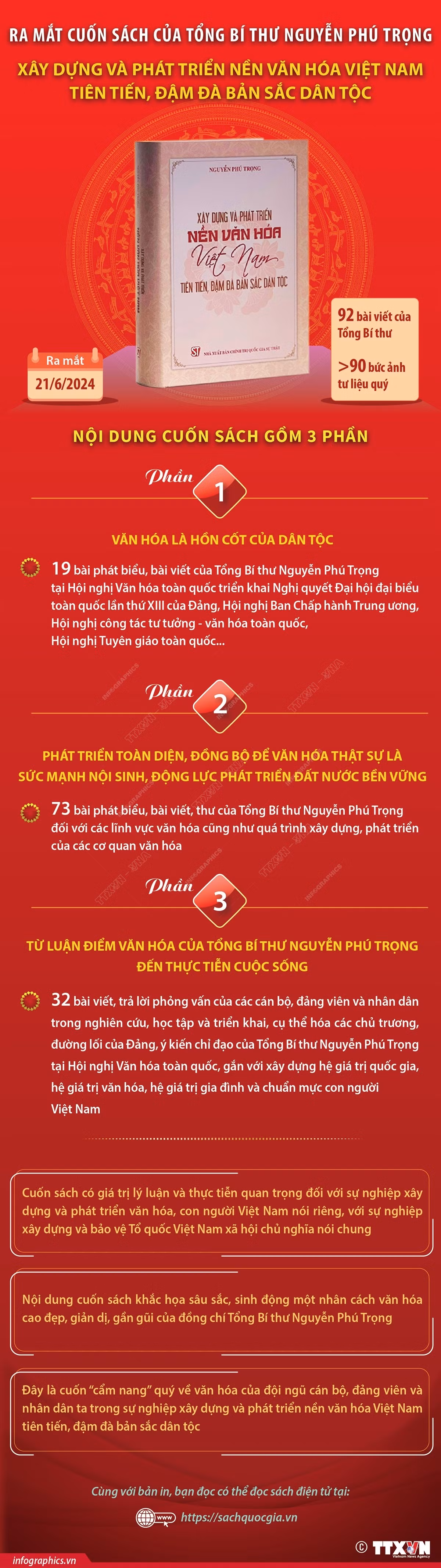vna_potal_ra_mat_cuon_sach_“xay_dung_va_phat_trien_nen_van_hoa_viet_nam_tien_tien_dam_da_ban_sac_dan_toc”_cua_tong_bi_thu_nguyen_phu_trong_7443472.jpeg