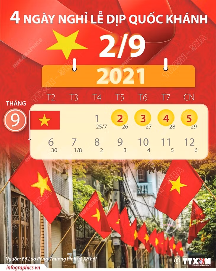 [Infographics] Lịch nghỉ lễ dịp Quốc khánh 2/9 năm nay ảnh 1