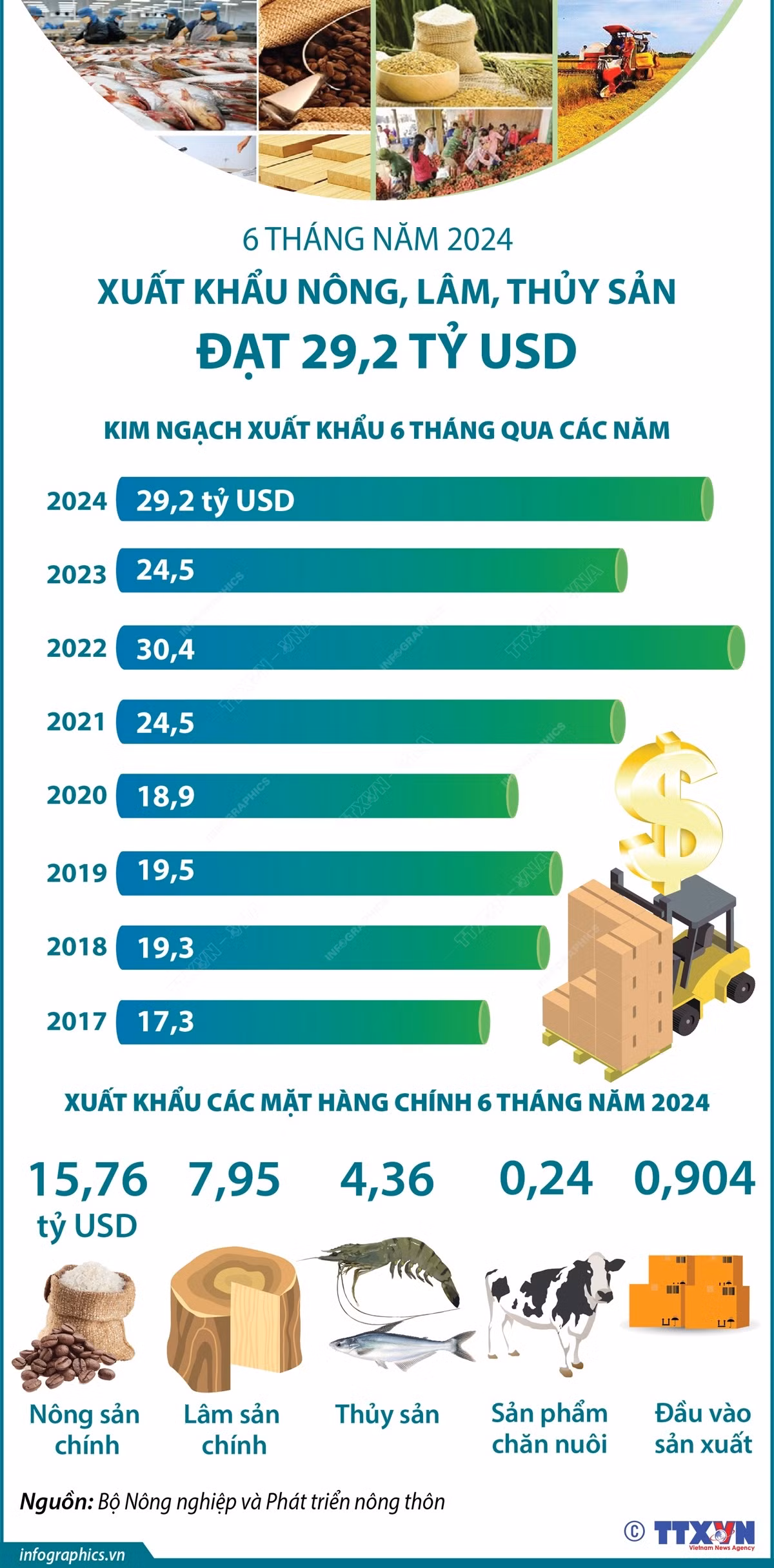 3006xuatkhaunonglamthuysan1.jpg