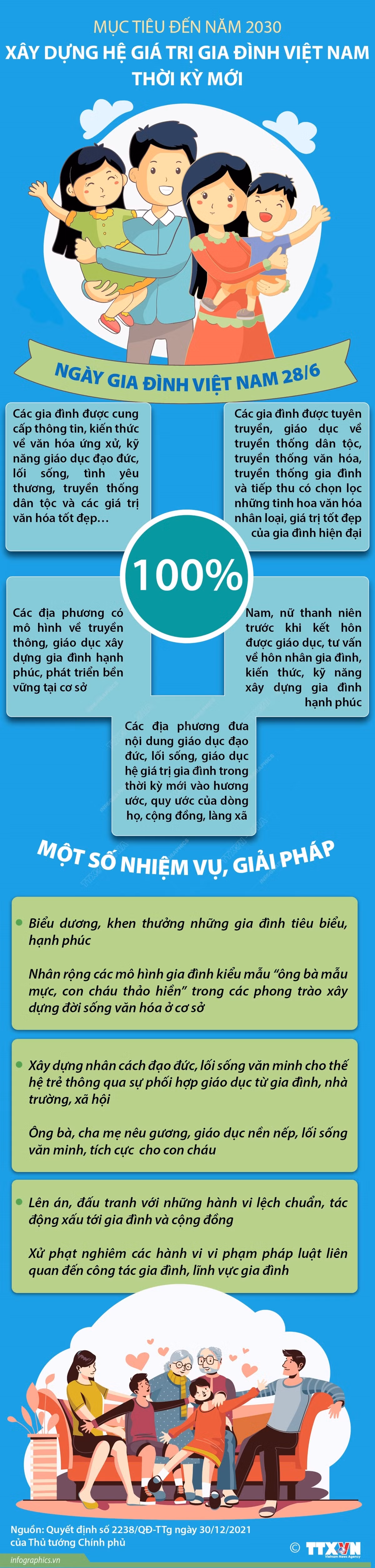 ngay-gia-dinh-vn-.jpg