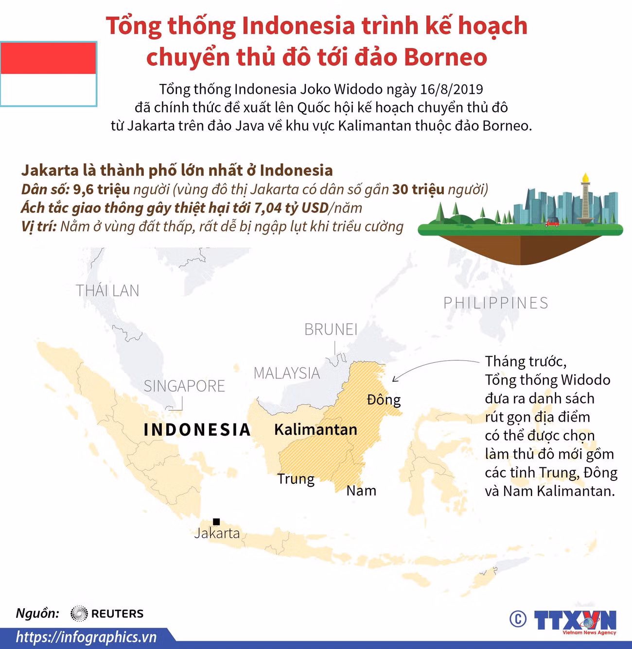 [Infographics] Kế hoạch dời thủ đô tới Borneo của Tổng thống Indonesia ảnh 1